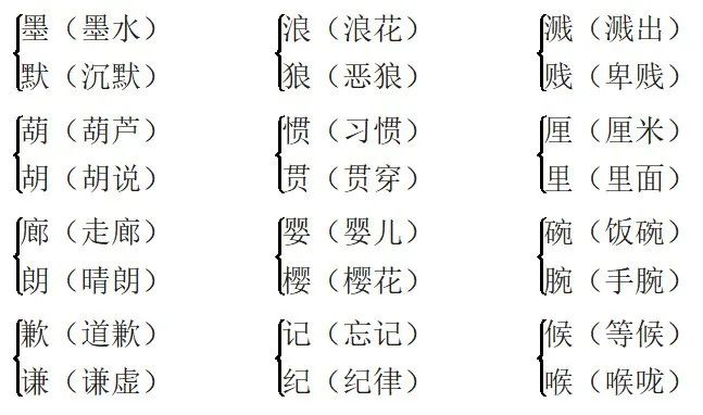 人教版二年级数学下册教案表格式_人教版二年级语文上册教案表格式_人教版小学语文三年级下册表格式教案