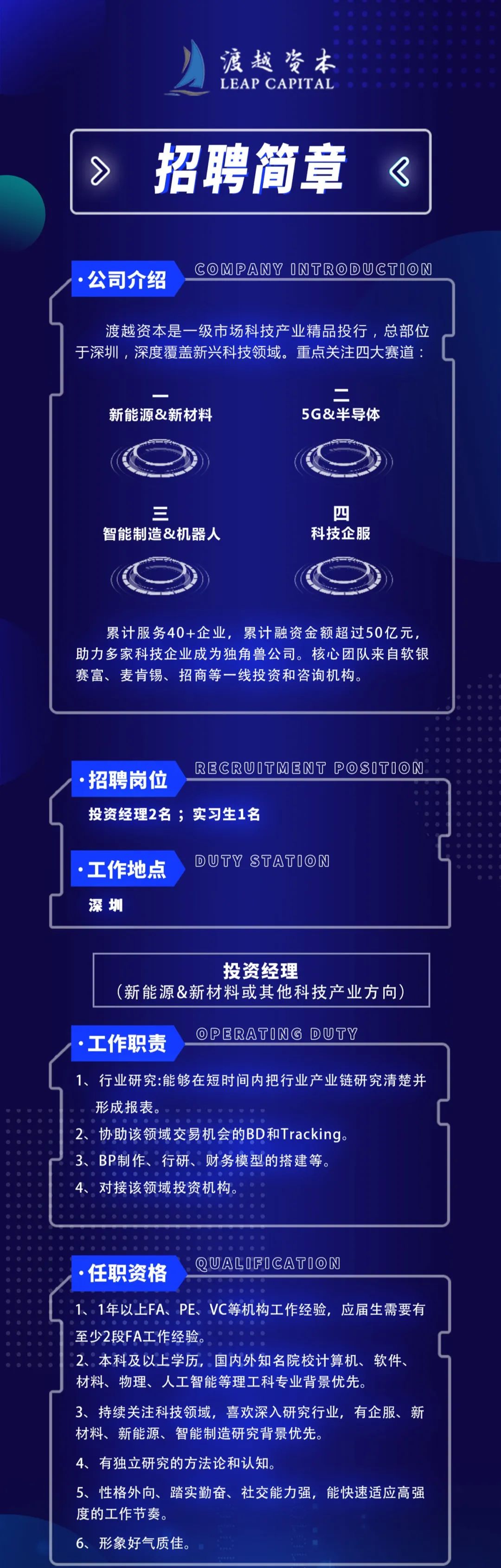 虚位以待：渡越资本2022年投资经理&实习生招聘同时启动！欢迎你的加入！｜渡越招聘(图2)