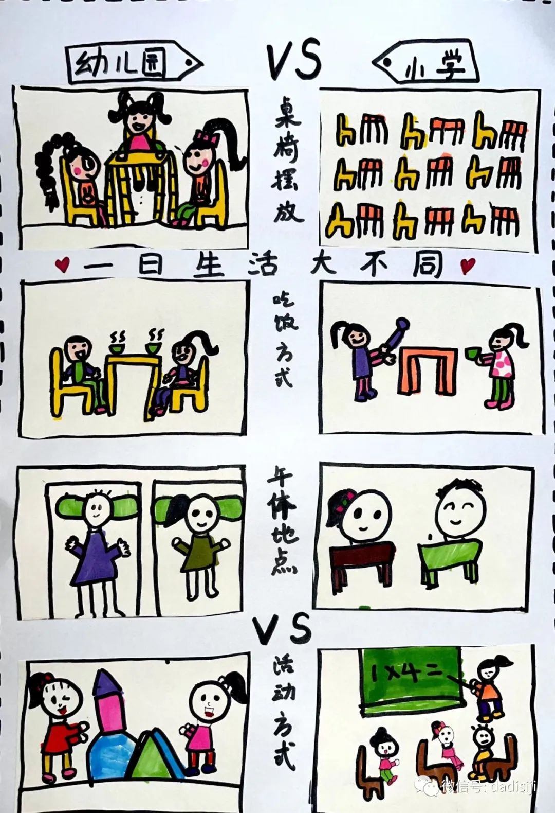 画出小学和幼儿园区别图片