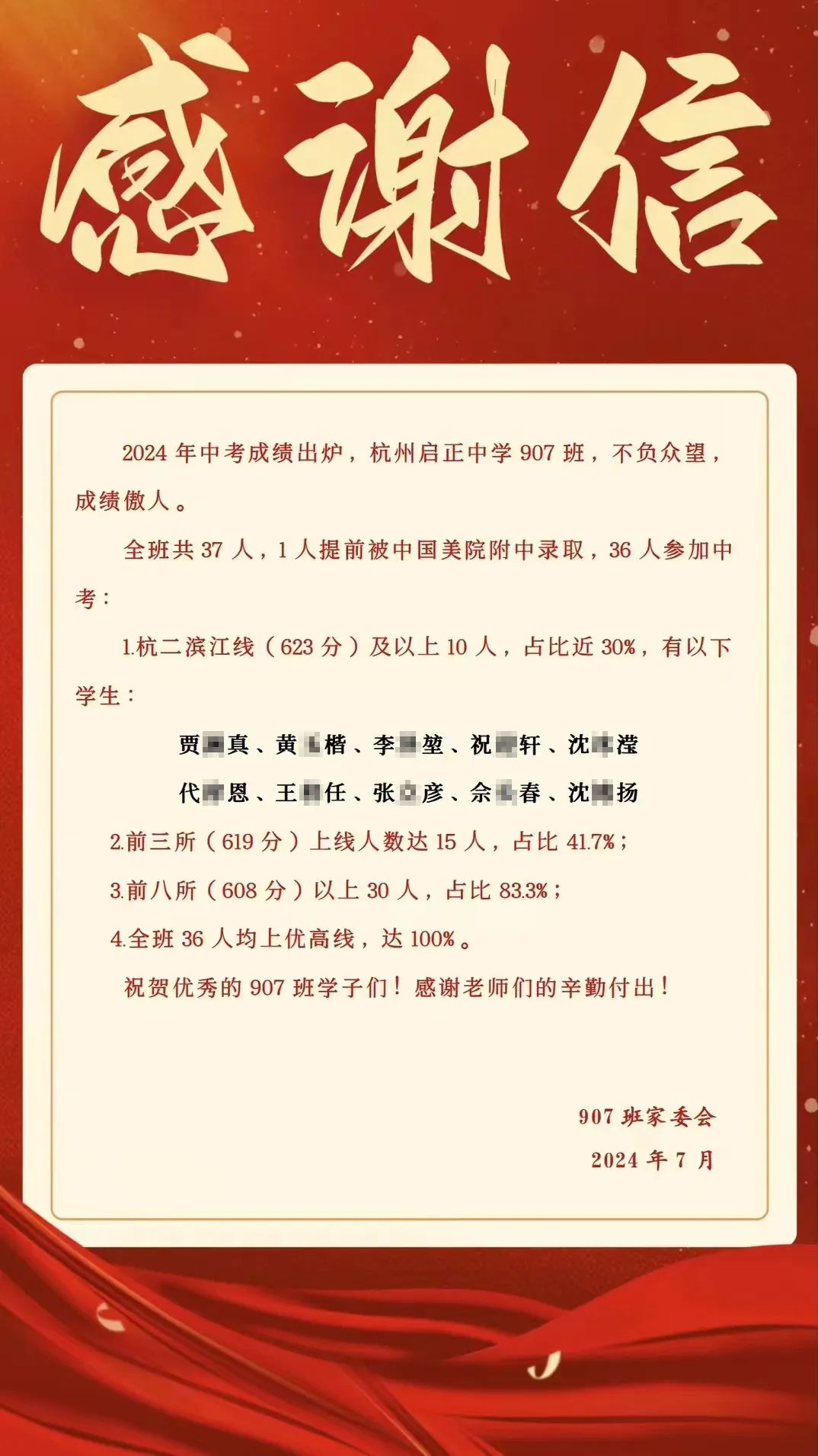 中考分数线怎么划定的杭州_中考杭州分数线2021年公布_杭州市中考分数线