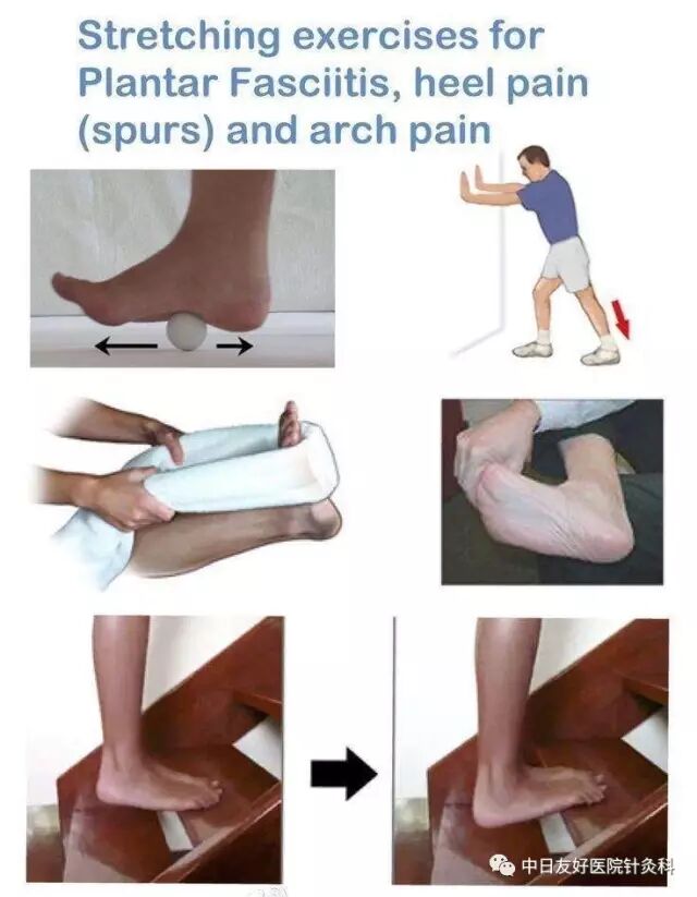 脚底痛到底是什么病