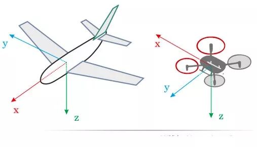 Pixhawk飞控和MissionPlanner地面站安装调试的图10