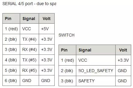 Pixhawk飞控和MissionPlanner地面站安装调试的图6