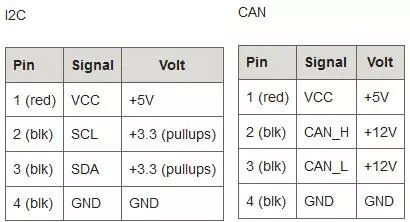 Pixhawk飞控和MissionPlanner地面站安装调试的图8