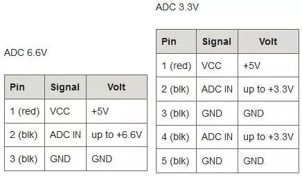 Pixhawk飞控和MissionPlanner地面站安装调试的图7