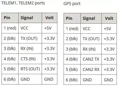 Pixhawk飞控和MissionPlanner地面站安装调试的图5