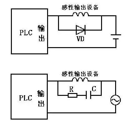 PLC與傳感器的連接的圖7