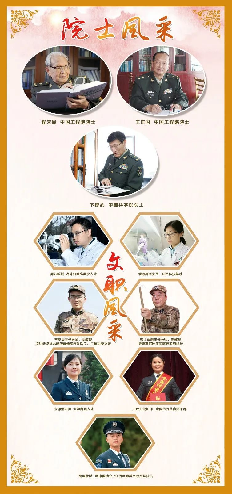 招聘推薦陸軍軍醫大學2021年文職人員招考宣傳簡章