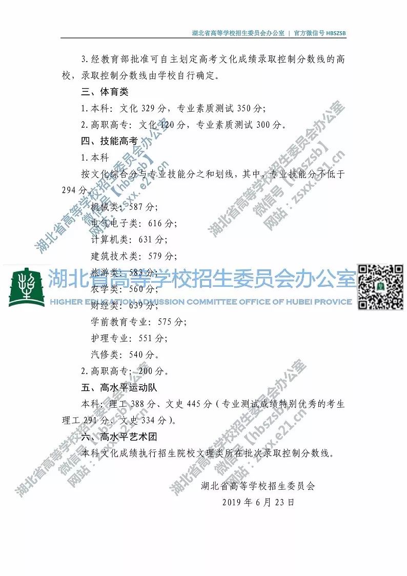 湖北省二本分數線_高考湖北二本分數線_湖北省二本線分數線2021