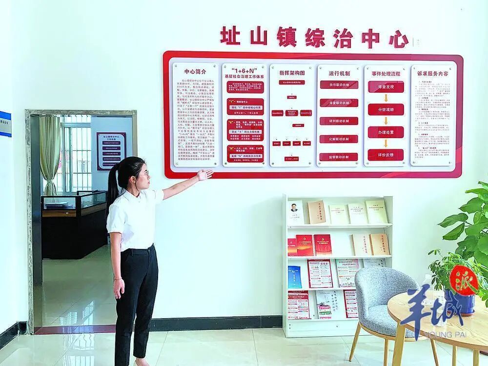 工作人员介绍“1+6+N”基层社会治理工作体系。