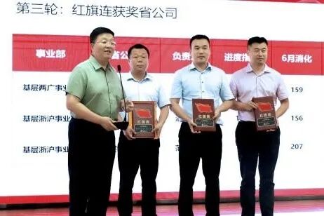 智能通络怎么使用【党建创新十佳案例】康缘集团：“强心通络、培元固本”用党建+中医药学智慧促进公司高质量发展_https://www.jmylbn.com_新闻资讯_第12张
