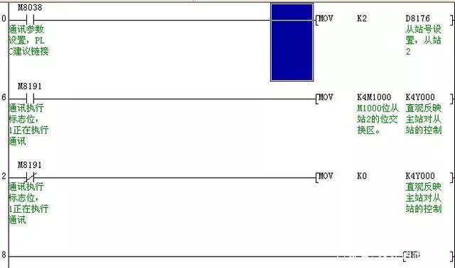 三菱PLC无线网络通讯方案的图3