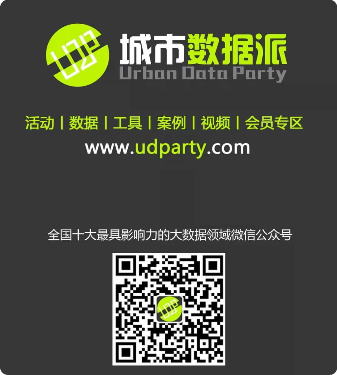 【模型咖】黃玲：關於總規的量化分析模型建設丨城市數據派 家居 第20張