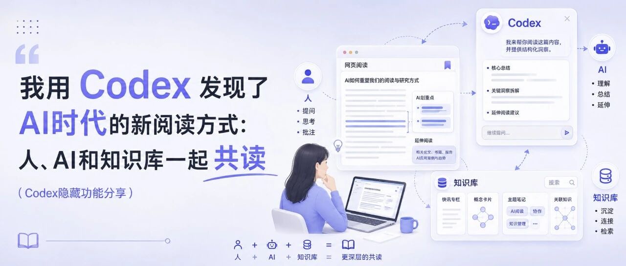 我用 Codex 发现了 AI时代的新阅读方式：人、AI和知识库一起共读（Codex隐藏功能分享）