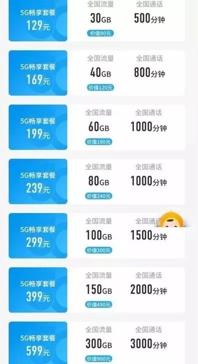 上海5G商用，來啦！資費詳情請戳→ 科技 第6張