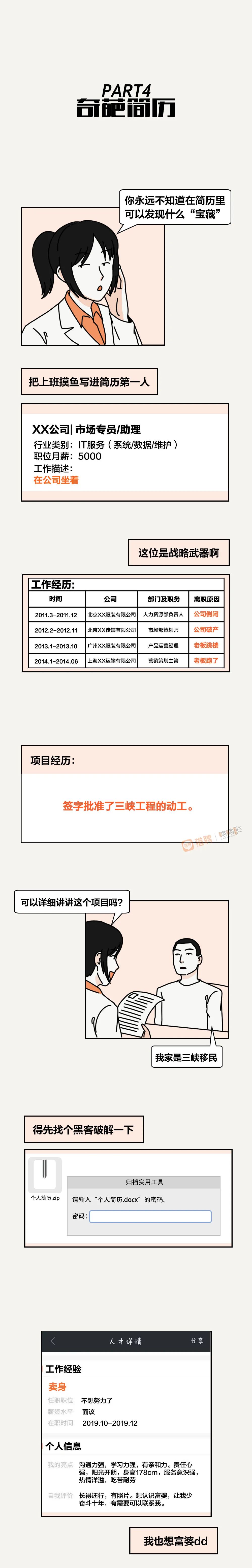 HR每天到底有多闲???-微信头条网 HR每天到底有多闲???