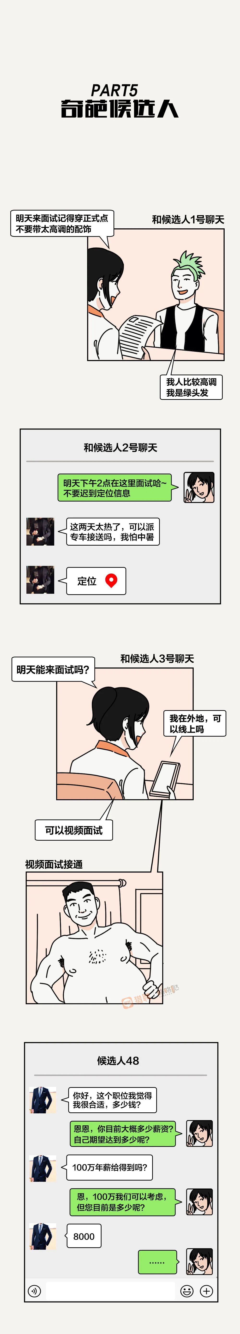 HR每天到底有多闲???-微信头条网 HR每天到底有多闲???