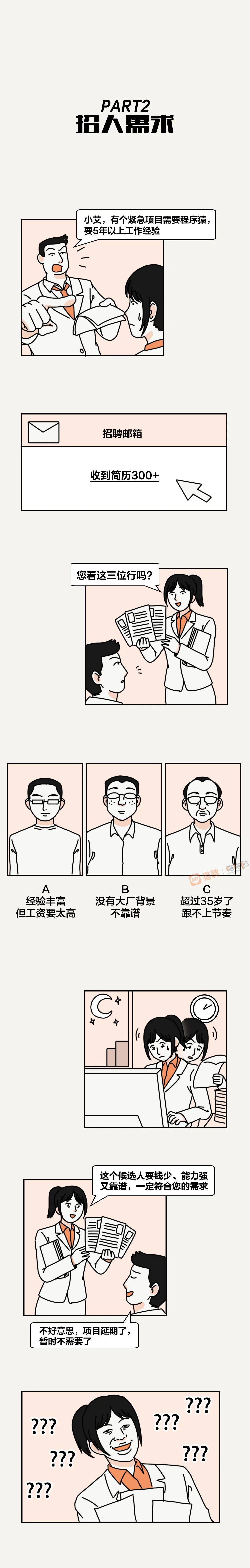HR每天到底有多闲???-微信头条网 HR每天到底有多闲???