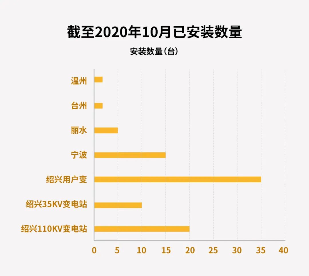 什么是负荷转供？干货！电工的知识储备的图5