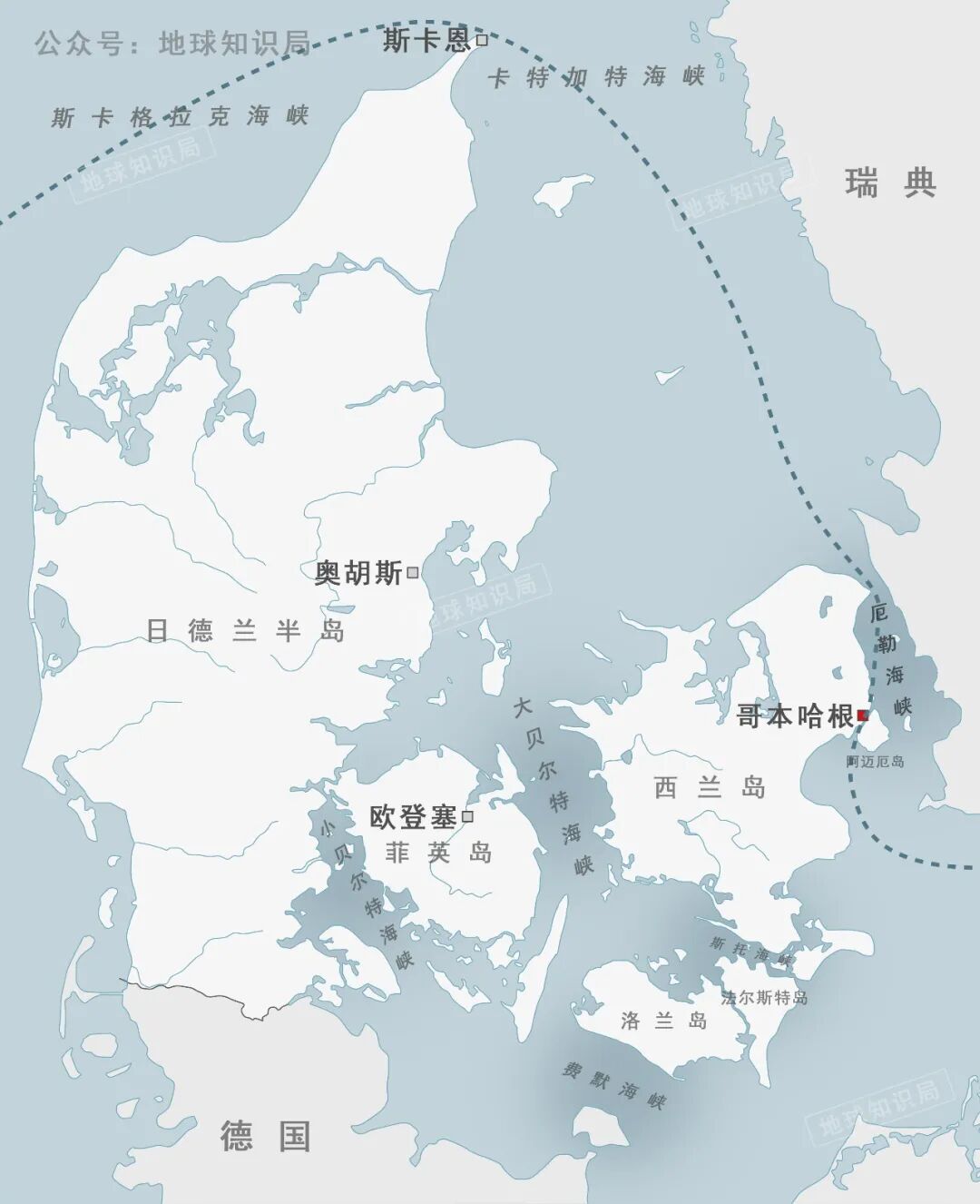 但首都在相对安全且扼守海上要道的哥本哈根▼虽然日德兰半岛的面积最