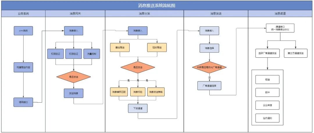 文章封面