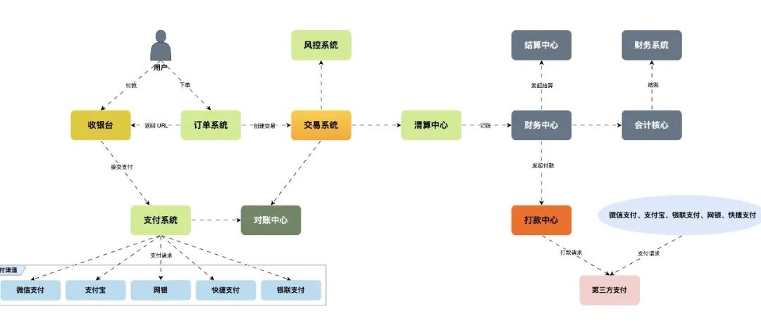 文章封面