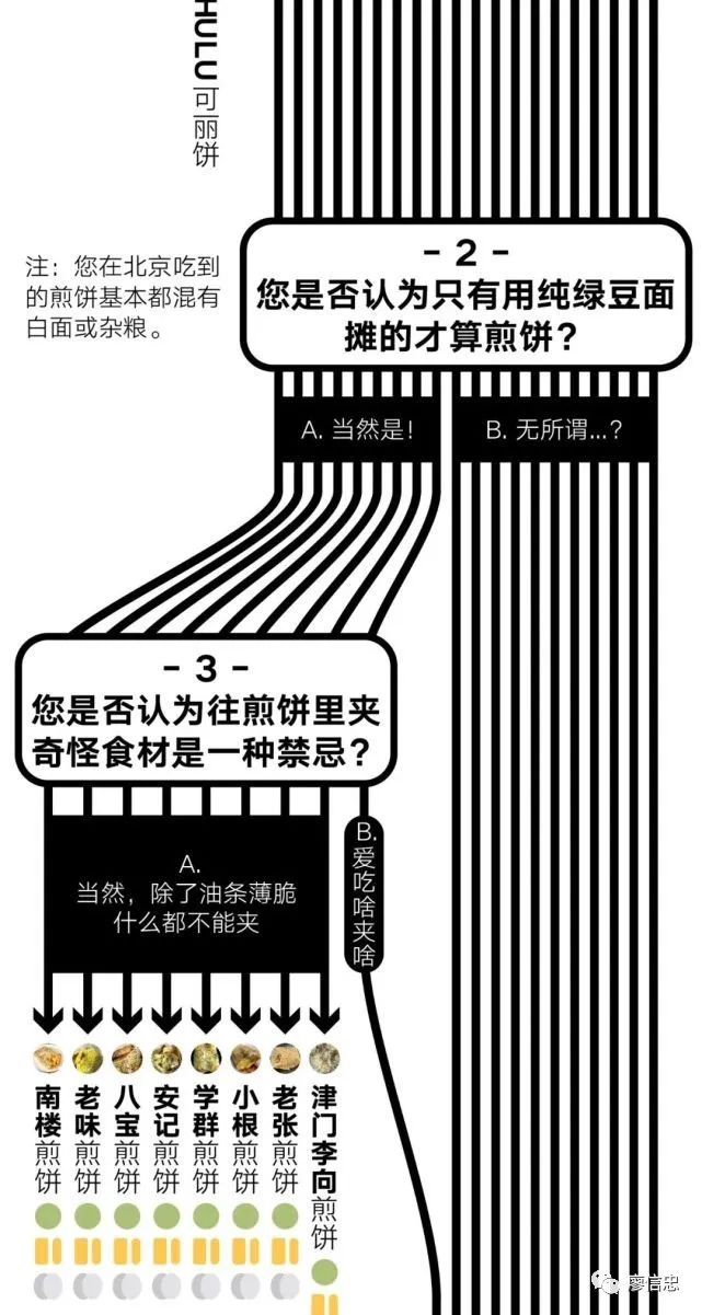 梦见摊煎饼吃什么意思_梦见摊煎饼_梦见摊煎饼摊不好是什么意思