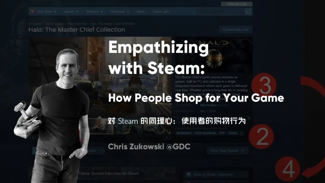 對 Steam 的同理心：使用者的購物行為 遊戲 第1張