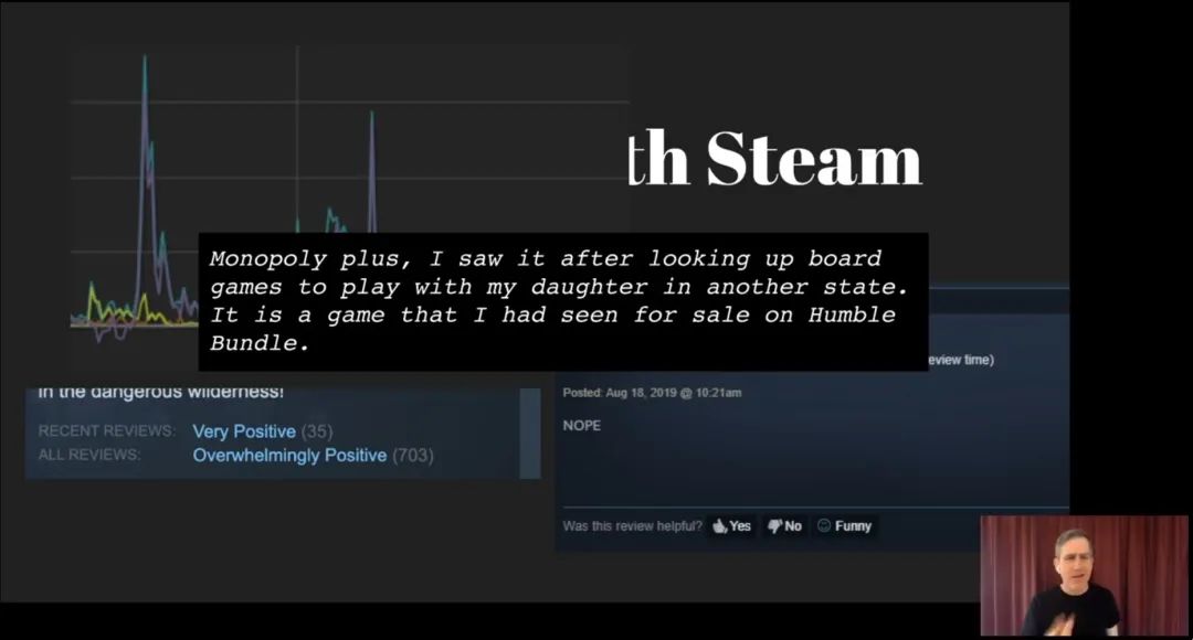 對 Steam 的同理心：使用者的購物行為 遊戲 第36張