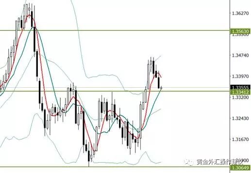 英议会如期否决修正案