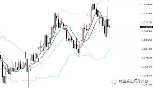 英议会如期否决修正案