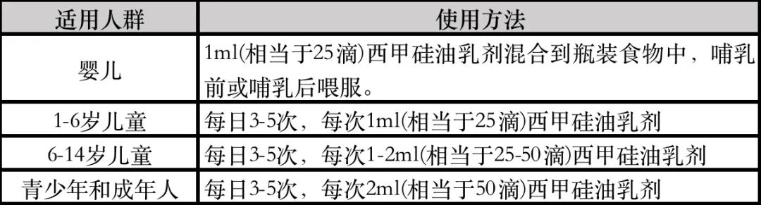 西甲硅油_西甲硅油_西甲硅油