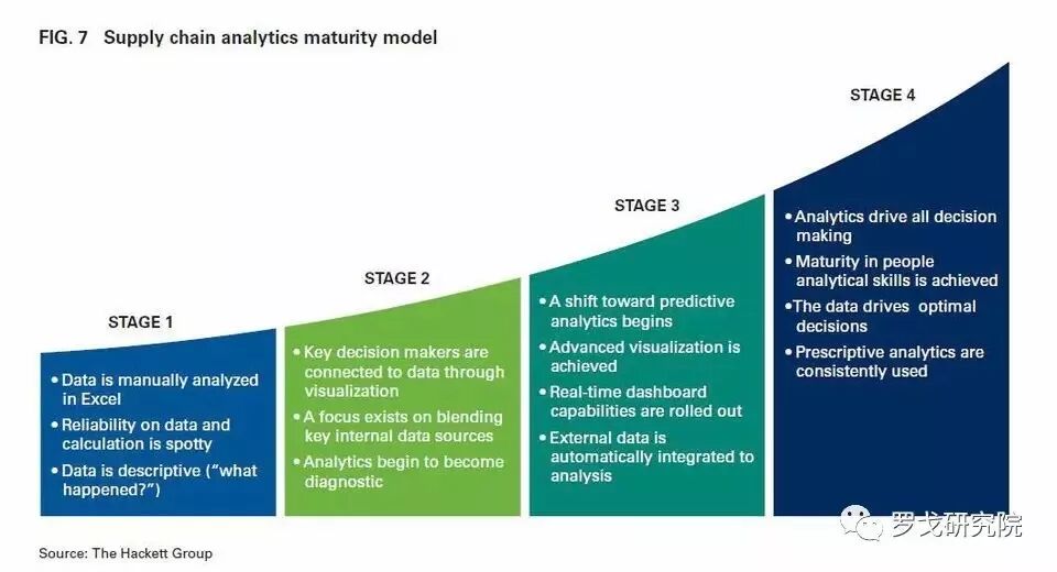 区块链技术虚拟币_区块链虚拟币整治_探索区块链技术对供应链管理的革命：虚拟货币在透明度与效率提升中的作用