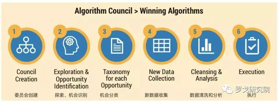 区块链技术虚拟币_探索区块链技术对供应链管理的革命：虚拟货币在透明度与效率提升中的作用_区块链虚拟币整治