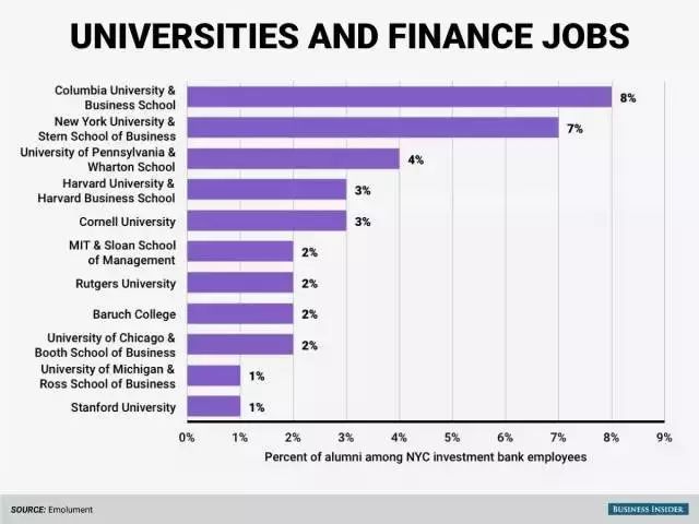 迪克森州立大学_迪金森州立大学_狄克森州立大学排名