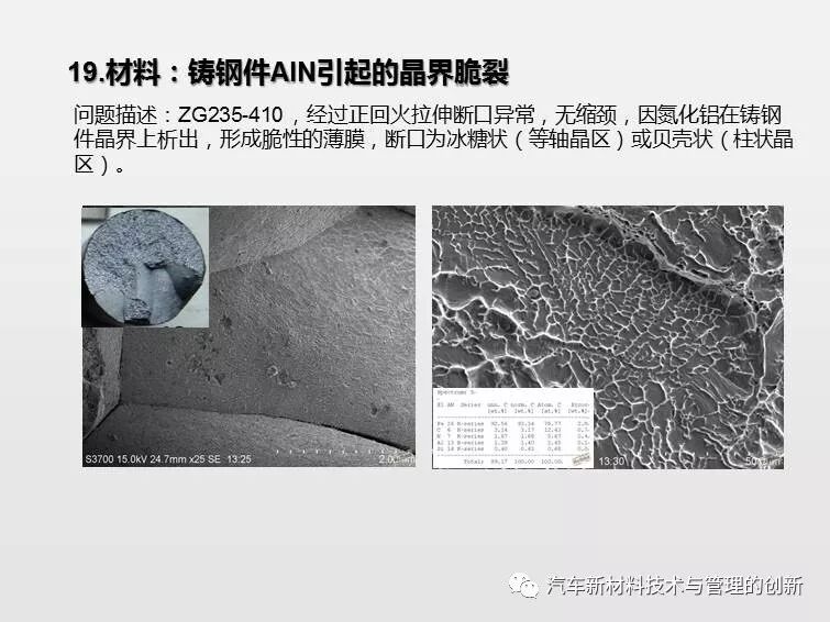 19張材料典型缺陷，金相世界借你一雙慧眼的圖21