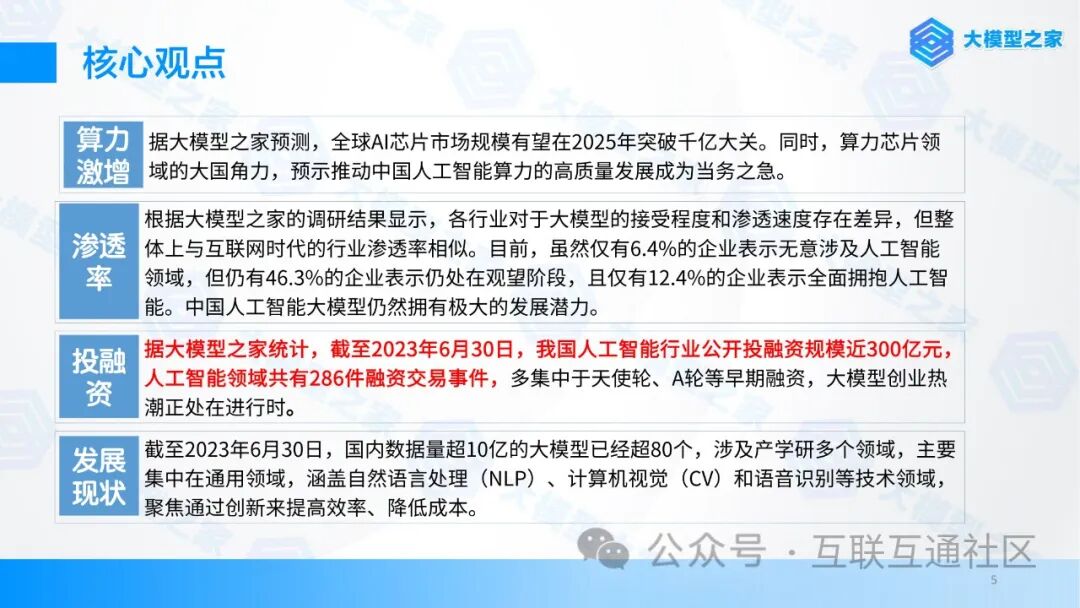 人工智能大模型产业创新价值研究报告