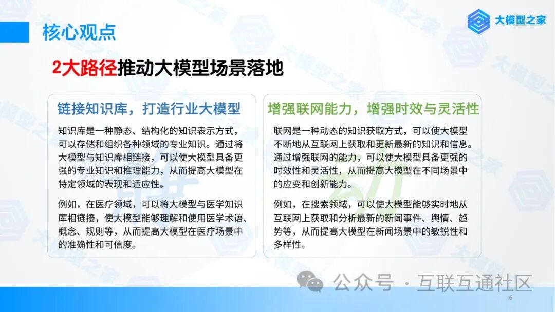 人工智能大模型产业创新价值研究报告