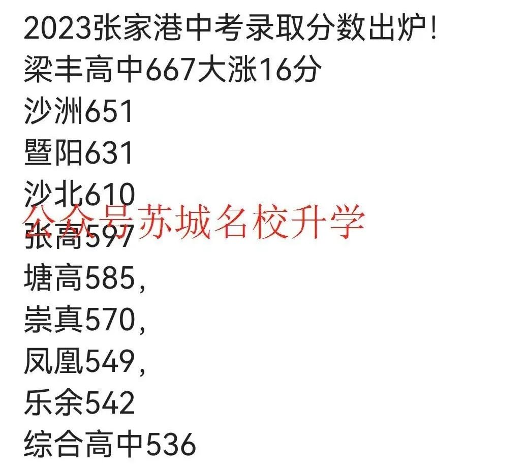 20年江阴中考分数段_2023江阴中考录取分数线_中考录取分数江阴线2023