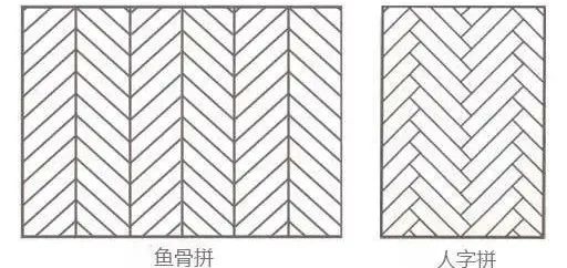 地板橫向鋪縱向鋪風水_木地板的鋪貼方法_地板橫著鋪還是豎著鋪