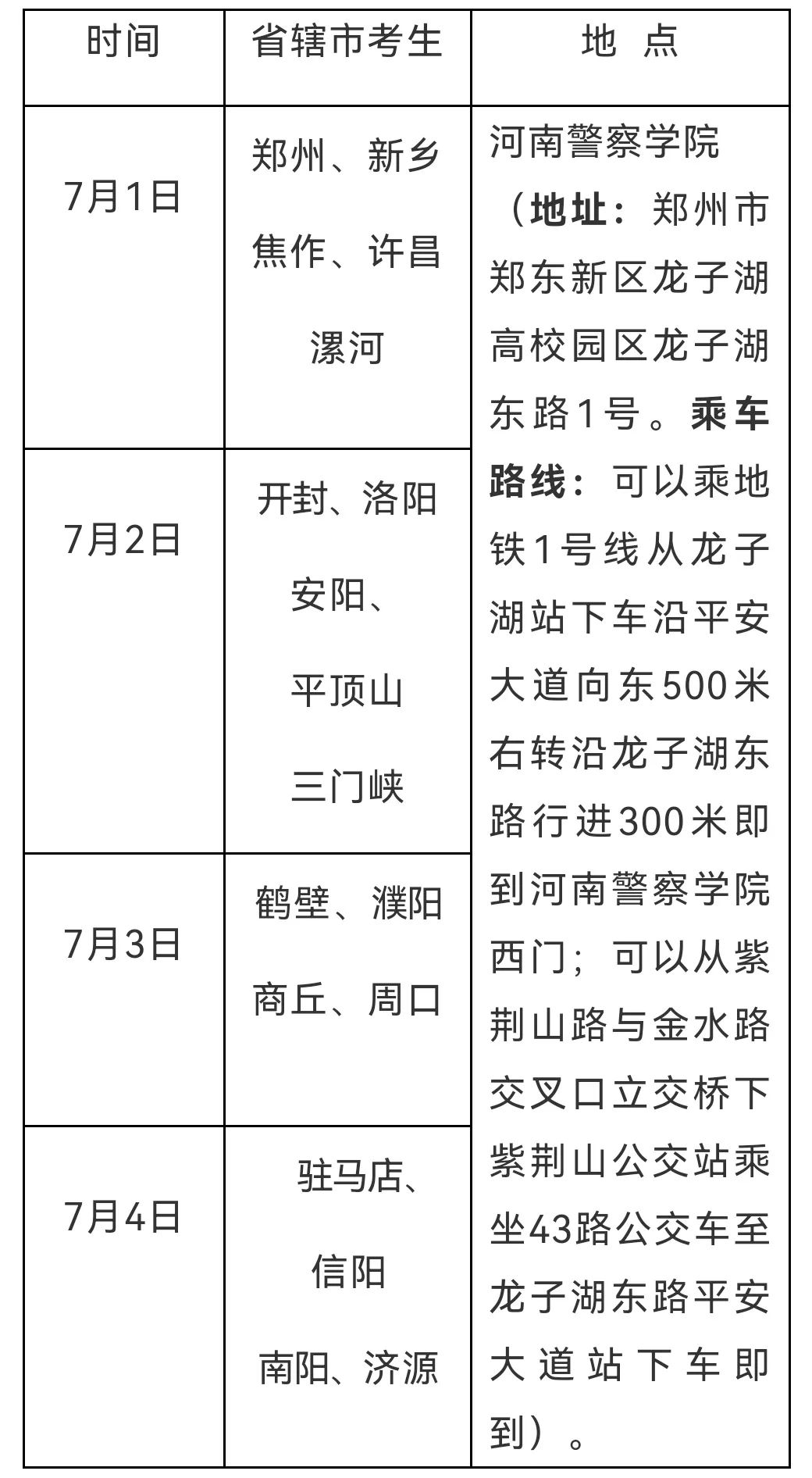 河南警察学院录取最低分数线_河南警察学院分数线_2021河南警察学院分数线