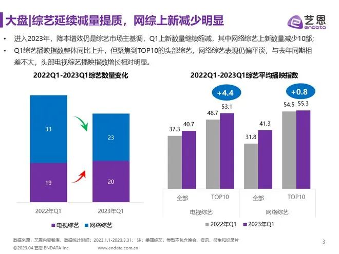 向幸福出发 综艺_快乐再出发综艺第一季_综艺再次出发百度云