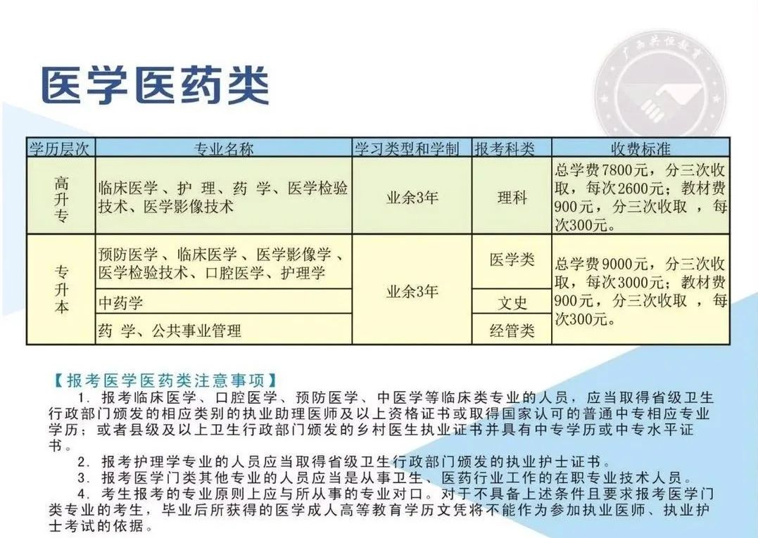 これまでで最高の6 年理科自学 最高のぬりえ