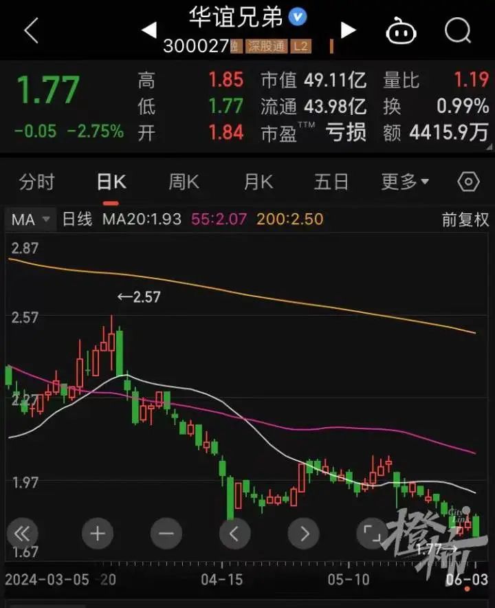 周星驰短剧上线1小时播放量破百万