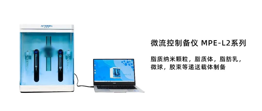微流控制备靶向GSDMD的脂质纳米粒经肺部递送治疗脓毒症