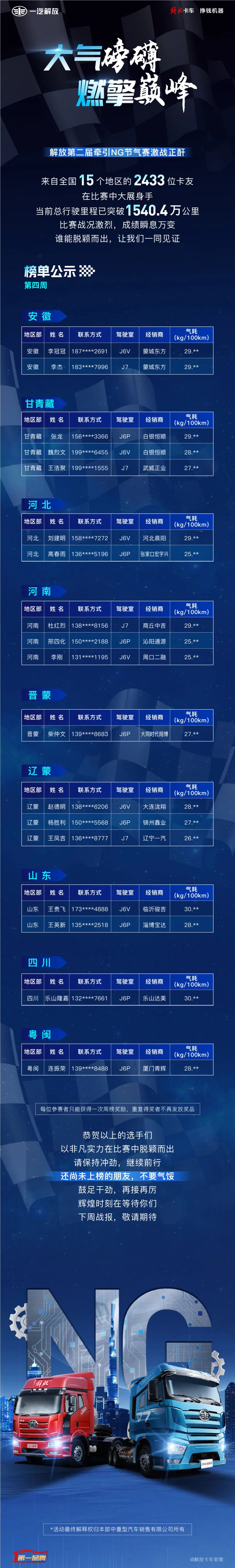 成绩亮眼！节气赛第四周榜单震撼揭晓！