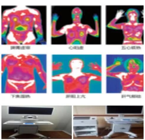 中药熏蒸床用什么药好【特色重点专科】齐鲁中医药优势专科——治未病中心_https://www.jmylbn.com_新闻资讯_第6张