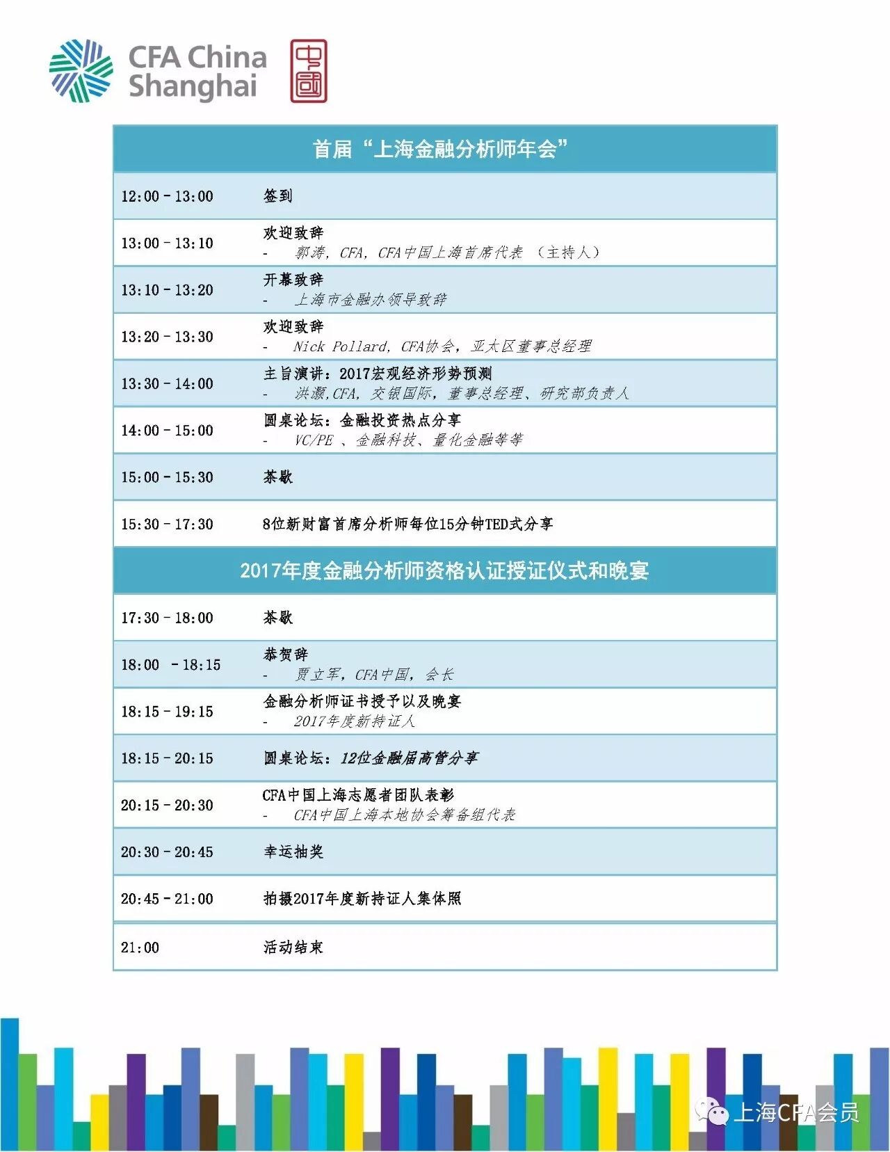 ׽CFAйϺڷʦ2017CFAʸ֤֤12/17