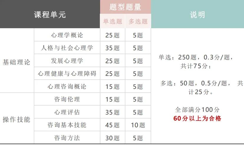 深圳教师资格考试网|教师资格证考试|教师资格证报名时间|教师资格证报考条件|教师资格证考试培训|深圳教师招聘