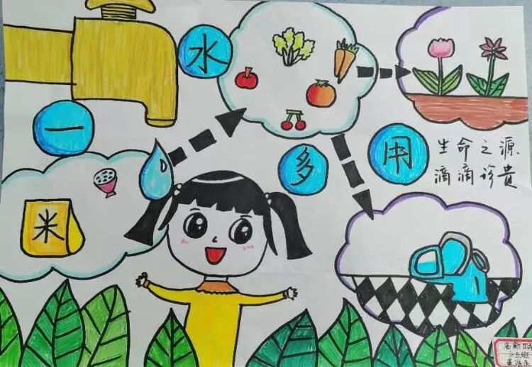 滴水在指间节水在心间榆林高新区第四幼儿园节约用水系列活动